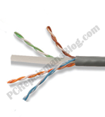 Cat5 Cat6 Cable Differences